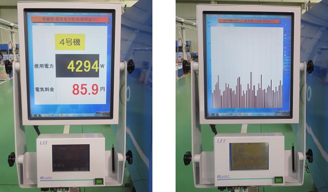 使用電力表示システムの開発