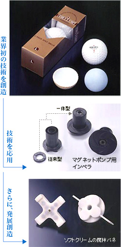 異材質一体化成形（インサート成形）,エンプラ,金属代替